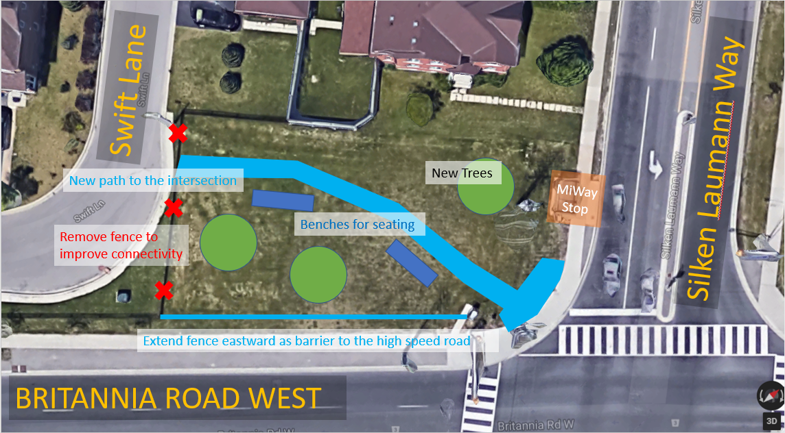 Sketch of the proposed parkette connecting the neighbourhood to the arterial bus stop